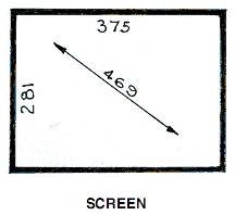 Diagram showing the dimensions of the screen.