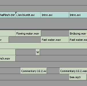 Part of the soundtrack timelines for  'Guardians of the River'.