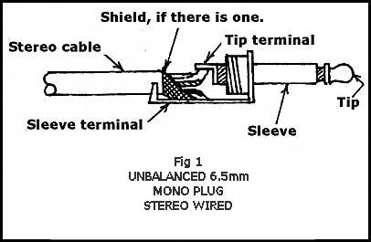 Diagram of wiring.
